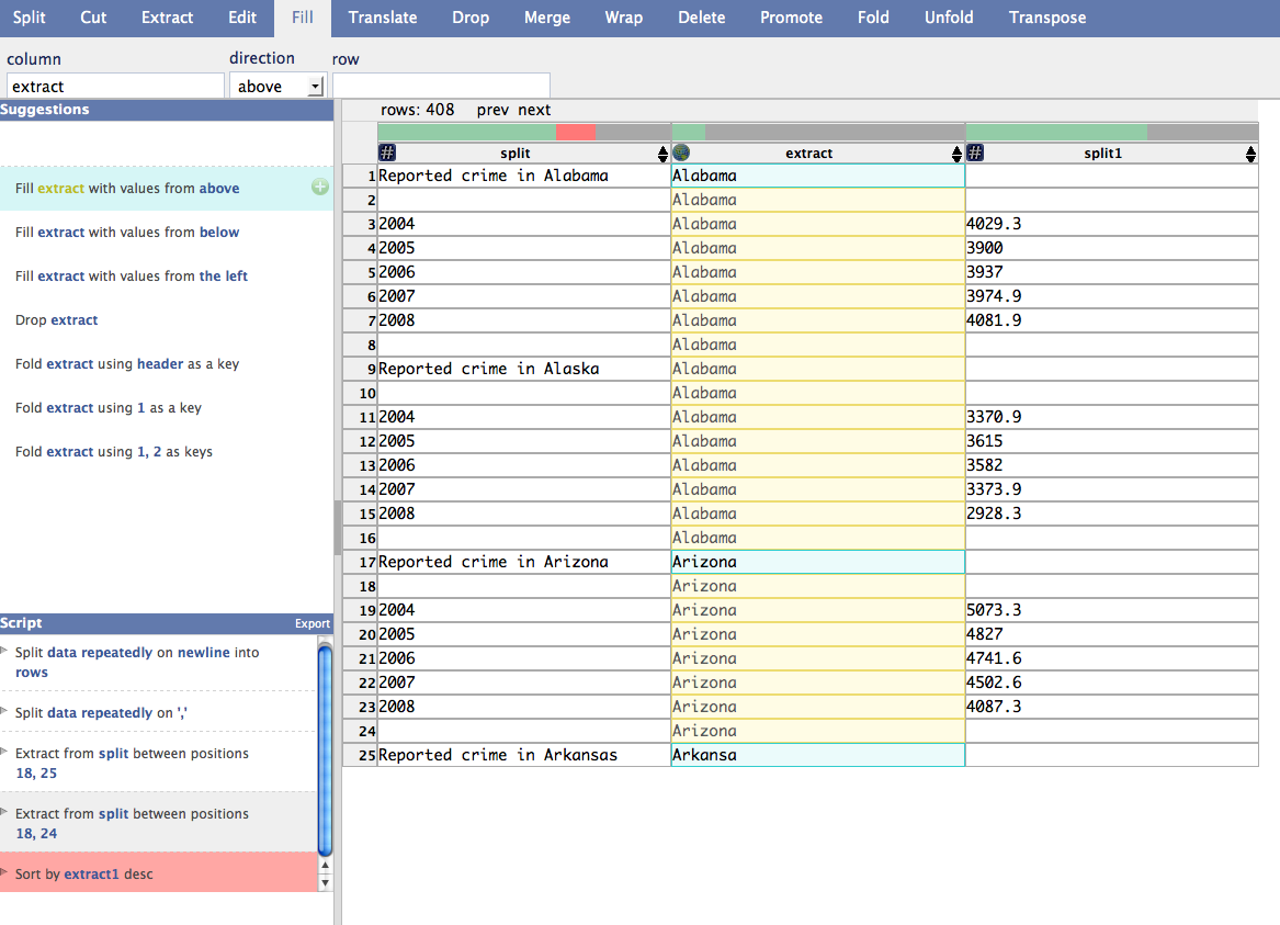 Reformating your dataset by using the 'Fill' function